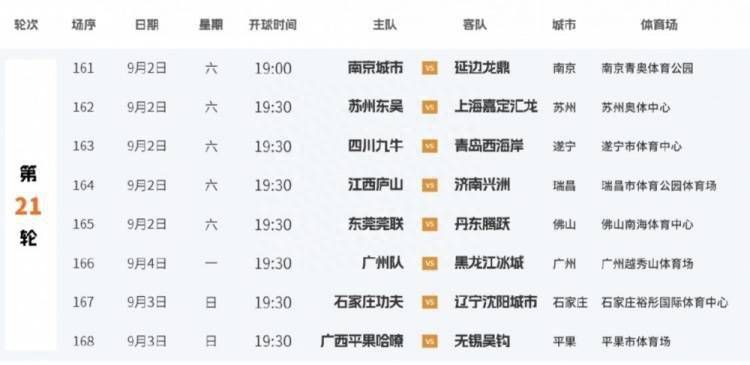 直播的新人上任