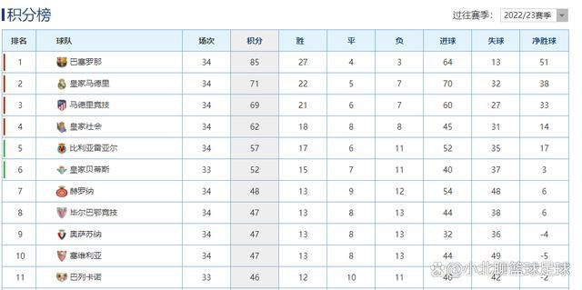 大岛优香 番号