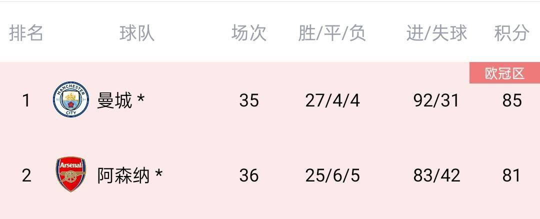 台湾三级《情欲春宵》在线观看