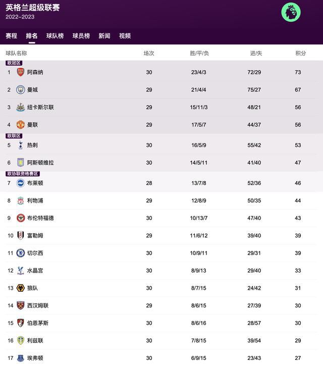 东方伊人免费在线观看