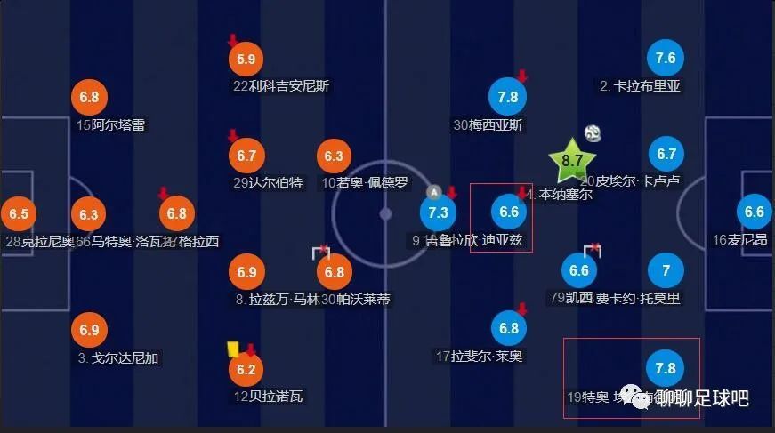 女友在外国的外遇