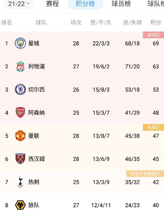 快射网