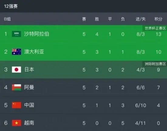 影音先锋亚洲资源