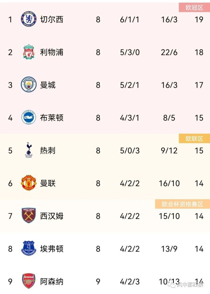 欧美激情视频一区